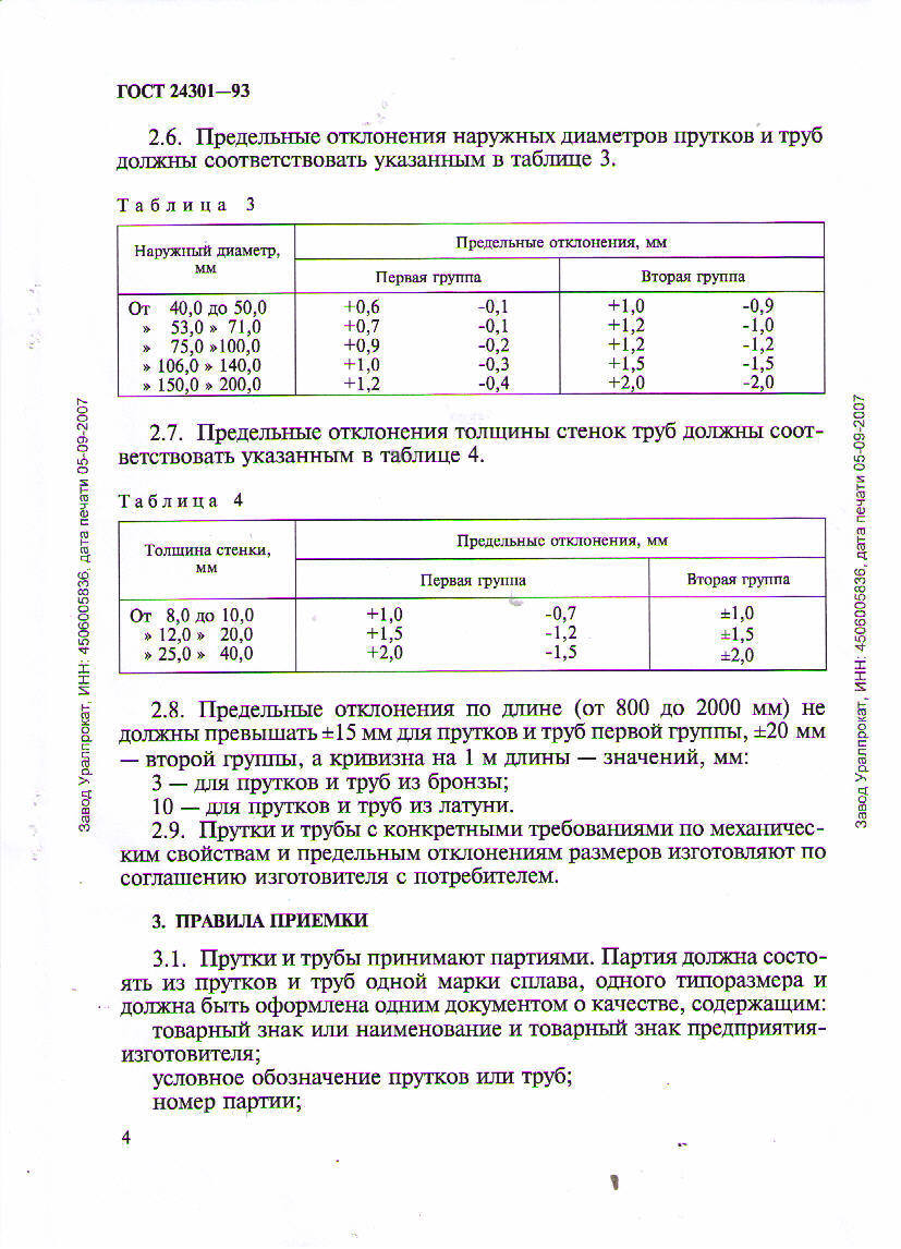 Каталог